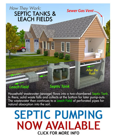 septic system cost texas cities 
      zip batch